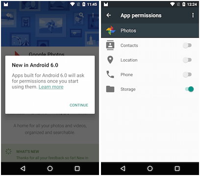 Permission on M