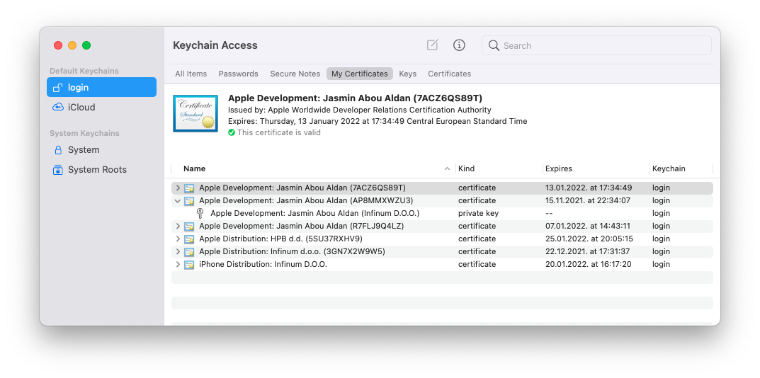 Personal certificate