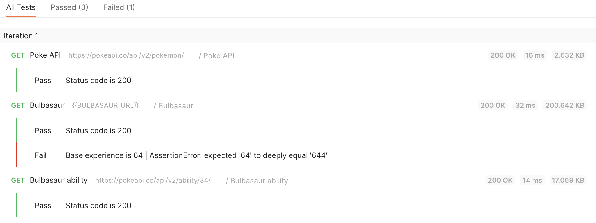 Postman_test_fail.png