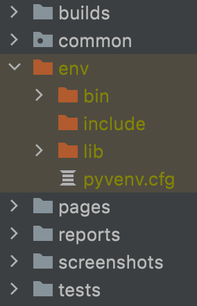 virtual_environment_structure.png